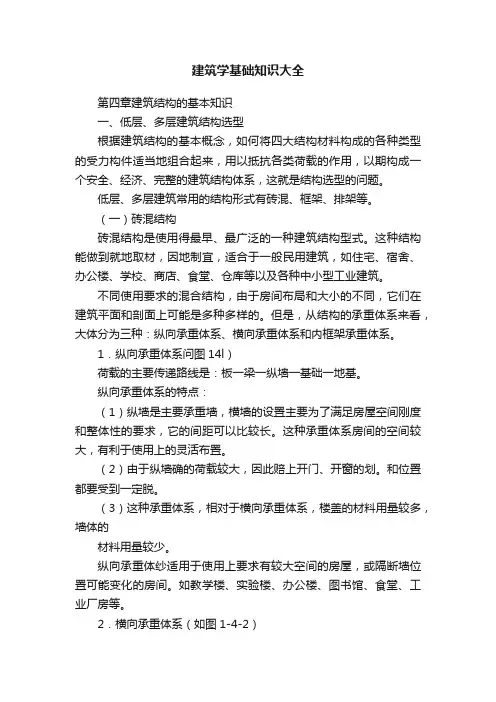 建筑学基础知识大全