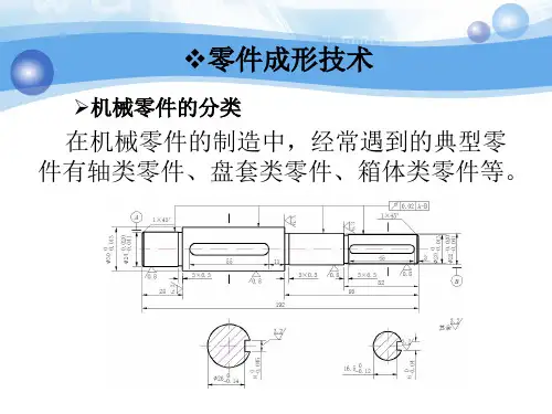 机械工程概论