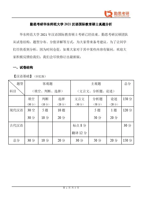 勤思考研2021年华东师范大学汉语国际教育硕士考研真题分析