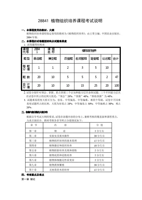 28841植物组织培养课程考试说明