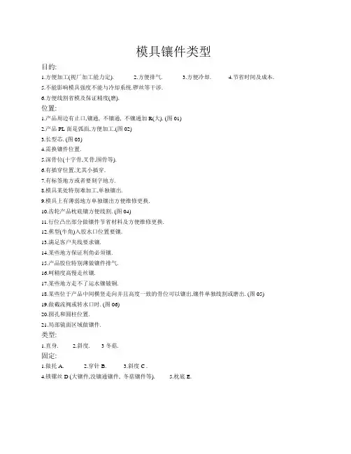 模具系列04 模具镶件类型