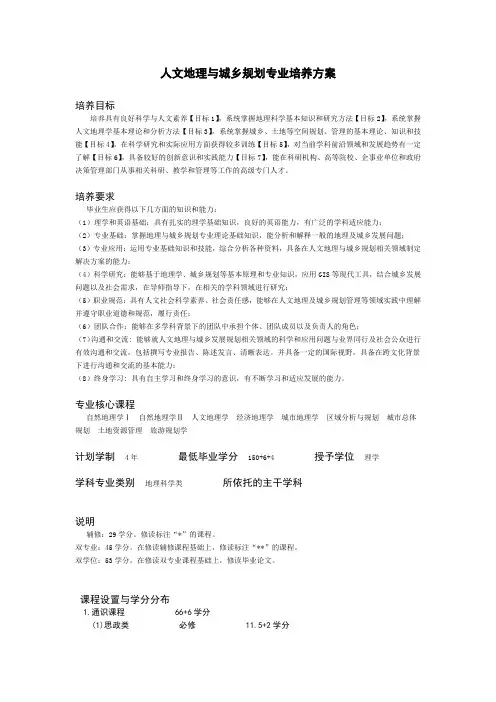 人文地理与城乡规划专业培养方案