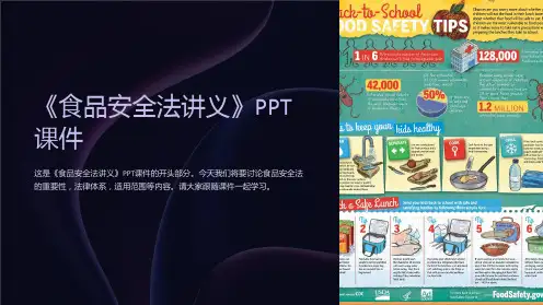 《食品安全法讲义》课件
