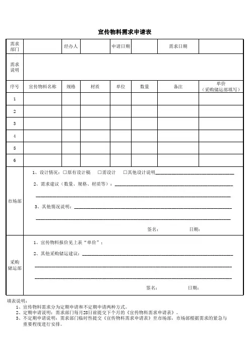 市场部运营流程表单(样表)