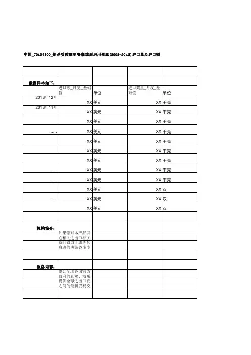中国_70134100_铅晶质玻璃制餐桌或厨房用器皿(2003-2013)进口量及进口额