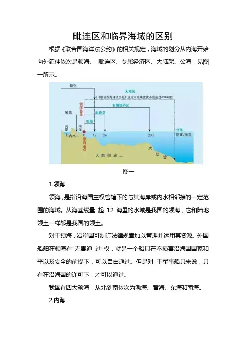 毗连区和临界海域的区别