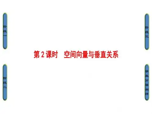 高中数学(人教A版选修2-1)课件：3-2 第2课时 空间向量与垂直关系