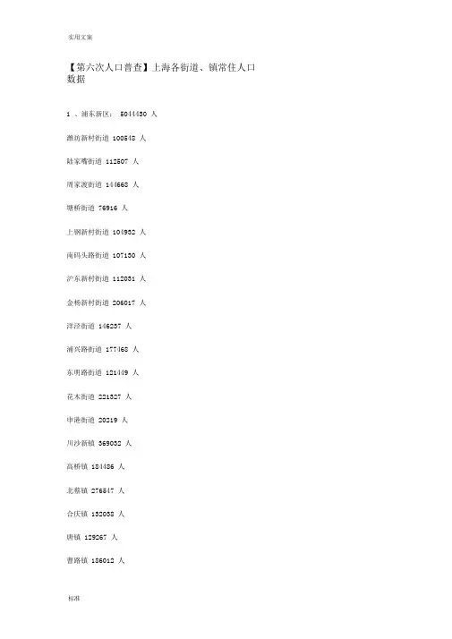 【第六次人口普查】上海各街道、镇常住人口大数据