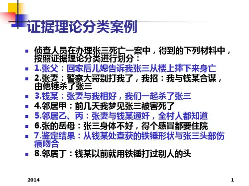 证据法证据的法定形式