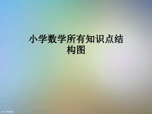 小学数学所有知识点结构图