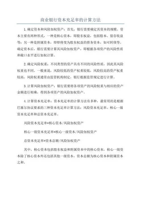 商业银行资本充足率的计算方法