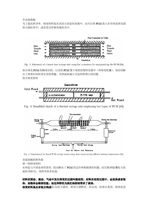 相变材料种类及优缺点比较综述