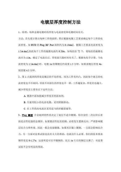 电镀层厚度控制方法
