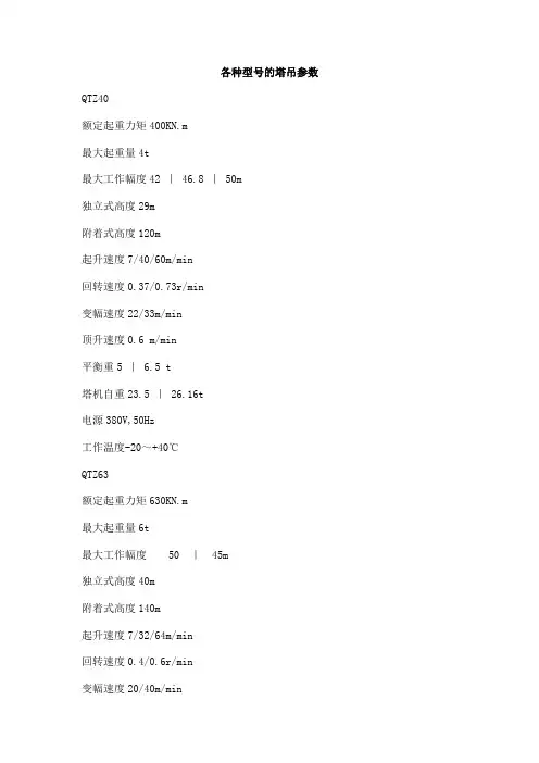 各种型号的塔吊参数