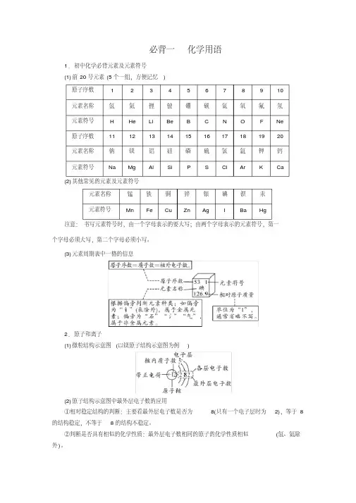 中考化学考前必背