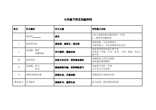 七下作文序列