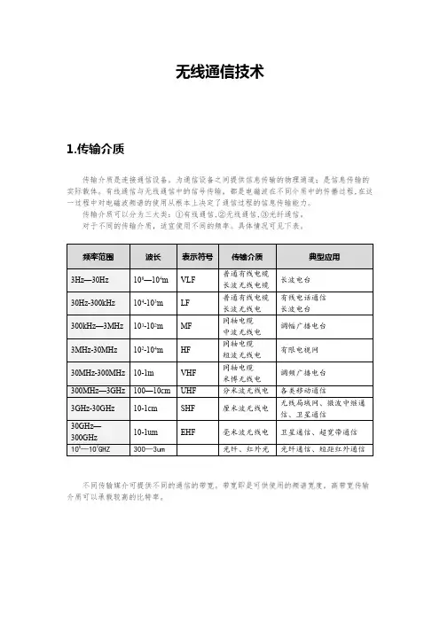 无线通信技术基础知识
