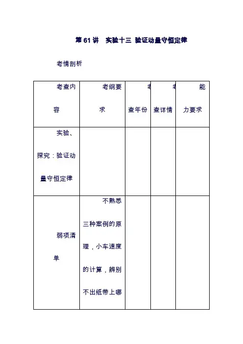 (最新)江苏专版2019年高考物理总复习_第61讲实验十三验证动量守恒定律讲义57(精品).doc