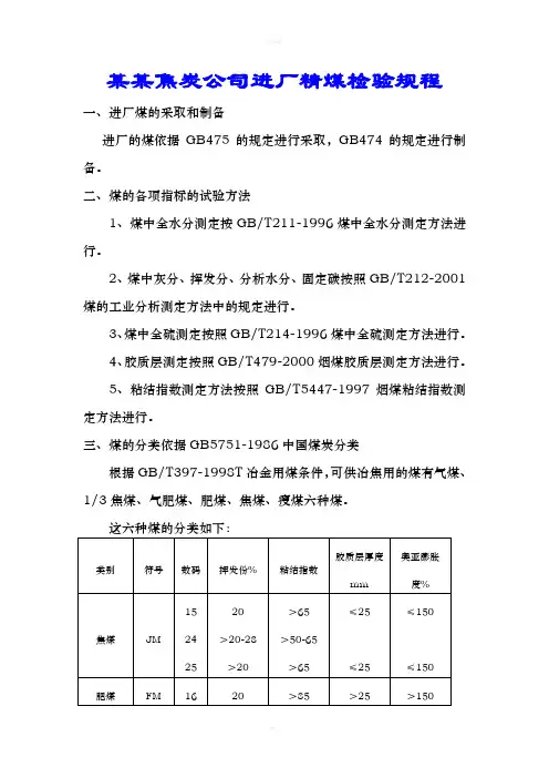 某某焦炭公司进厂精煤检验规程
