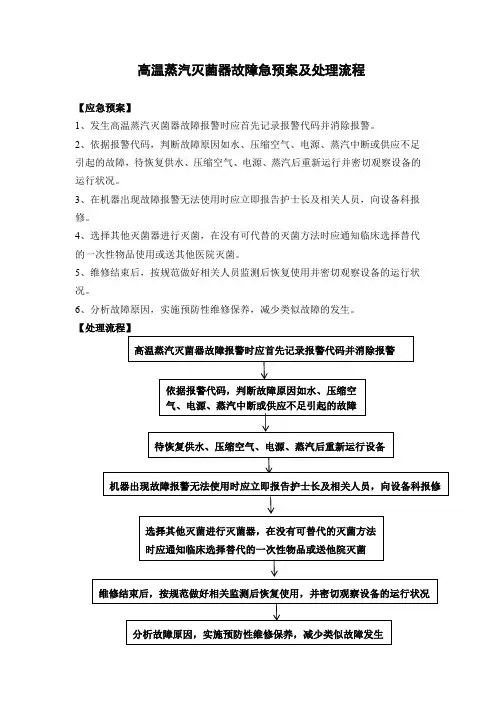 高温蒸汽灭菌器故障急预案及处理流程