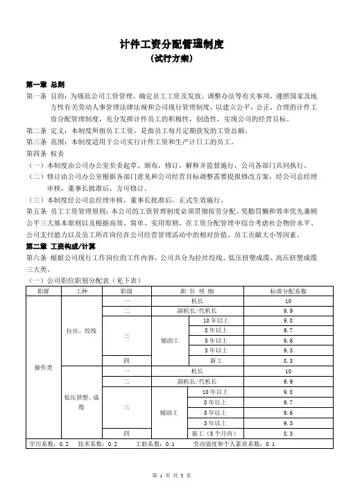 计件工资管理制度