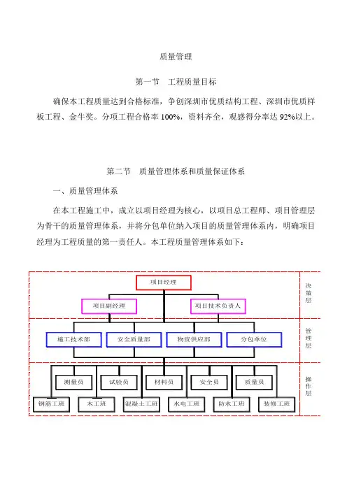 深圳某超高层综合楼质量管理方案(创金牛奖)