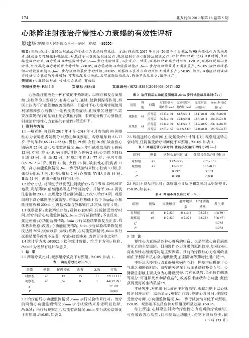 心脉隆注射液治疗慢性心力衰竭的有效性评析