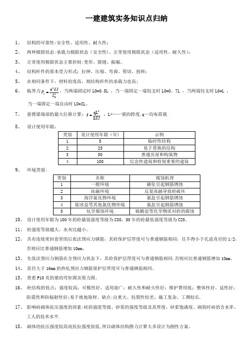 2018一级建造师建筑工程实务知识点汇总