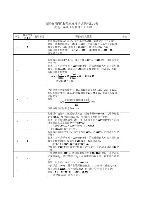 采制样工