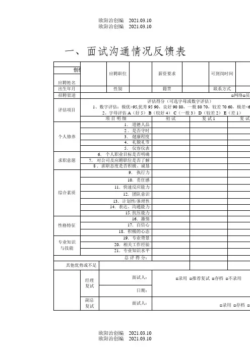 面试沟通情况反馈表之欧阳治创编