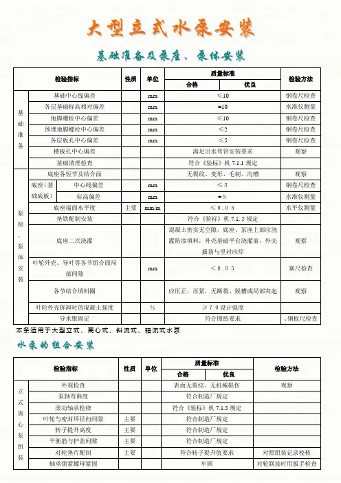 大型立式水泵安装