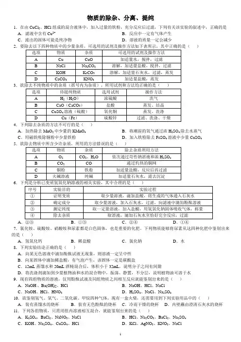物质除杂专题训练(初三化学)