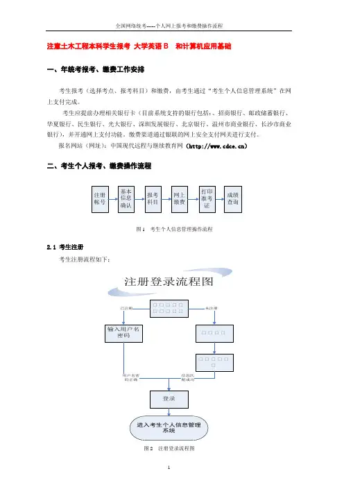 考生个人网上报考、缴费操作流程.