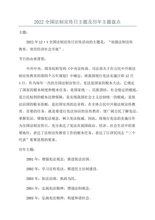 2022全国法制宣传日主题及历年主题盘点