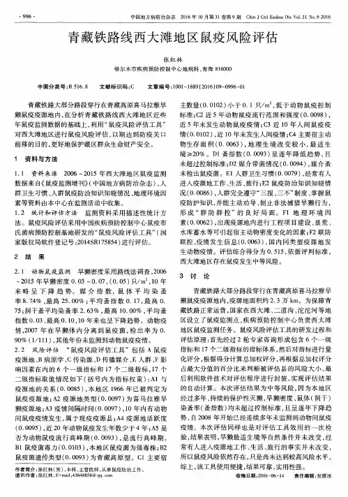 青藏铁路线西大滩地区鼠疫风险评估