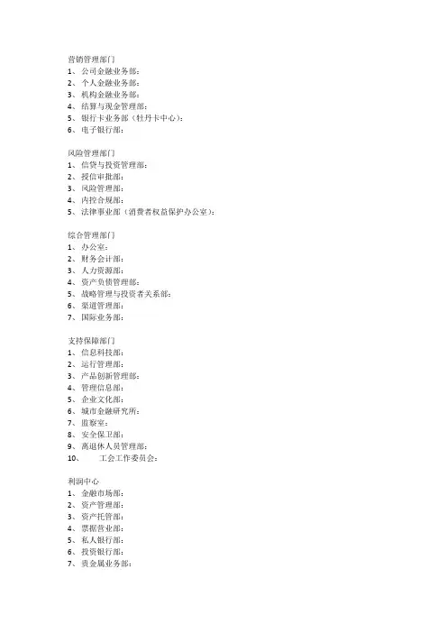 工行总行内设机构部门一览表