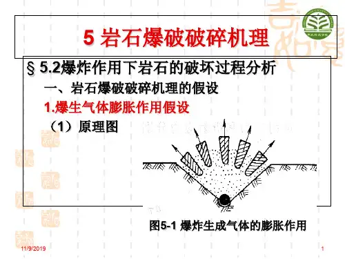 5.岩石爆破破碎机理