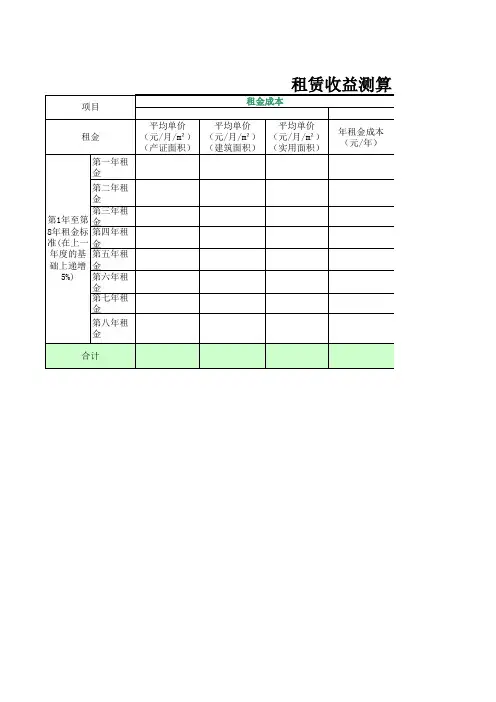 租赁收益测算格式(表格模板、XLS格式).xls