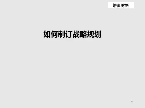 战略规划讲义