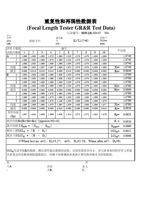 游标卡尺重复性和再现性数据表及报告