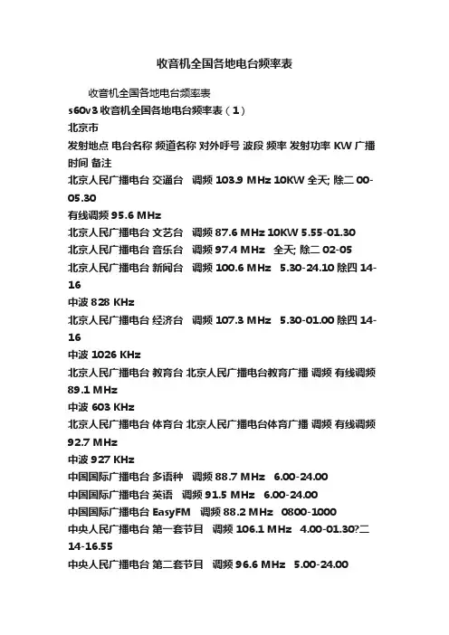 收音机全国各地电台频率表