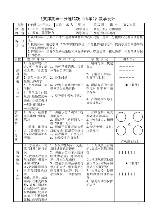 体育与健康人教版五年级-支撑跳跃分腿腾跃教学设计
