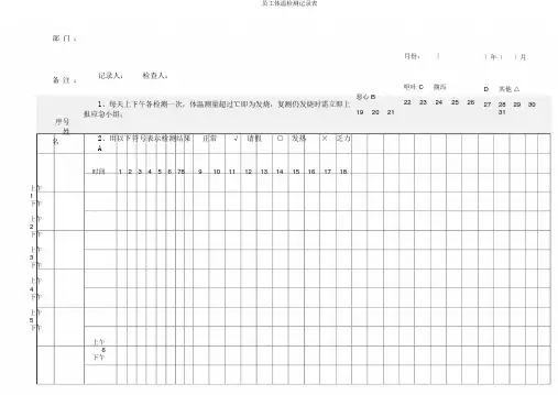 员工体温检测记录表