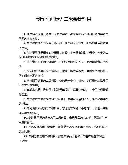 制作车间标语二级会计科目