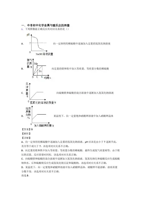 化学金属与酸反应的图像的专项培优练习题(含答案)