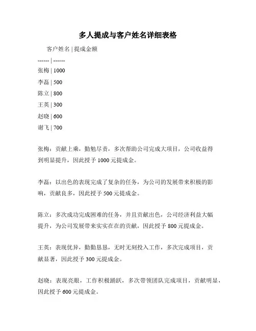 多人提成与客户姓名详细表格