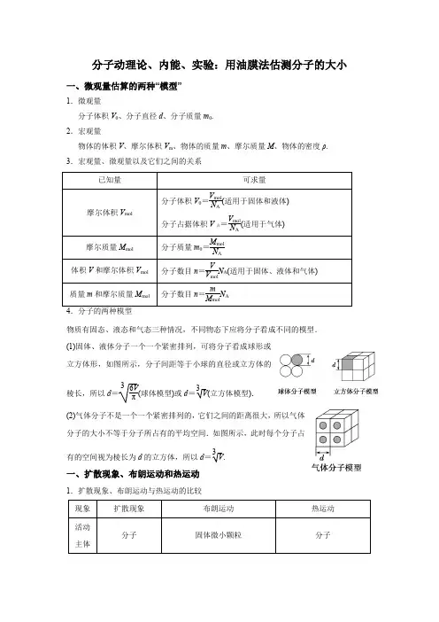 高考物理一轮复习讲义热学专题(一)分子动理论内能实验用油膜法估测分子的大小