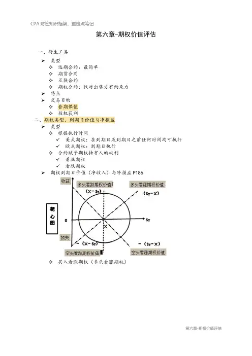 CPA财务成本管理知识框架笔记之第六章-期权价值评估