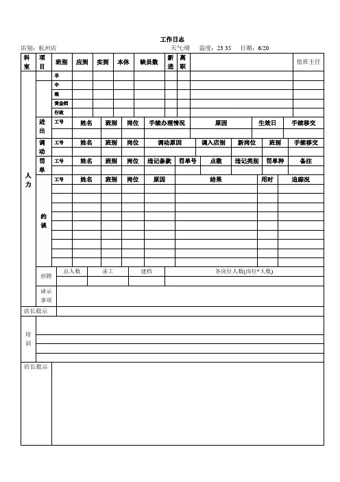 KTV工作日志模版
