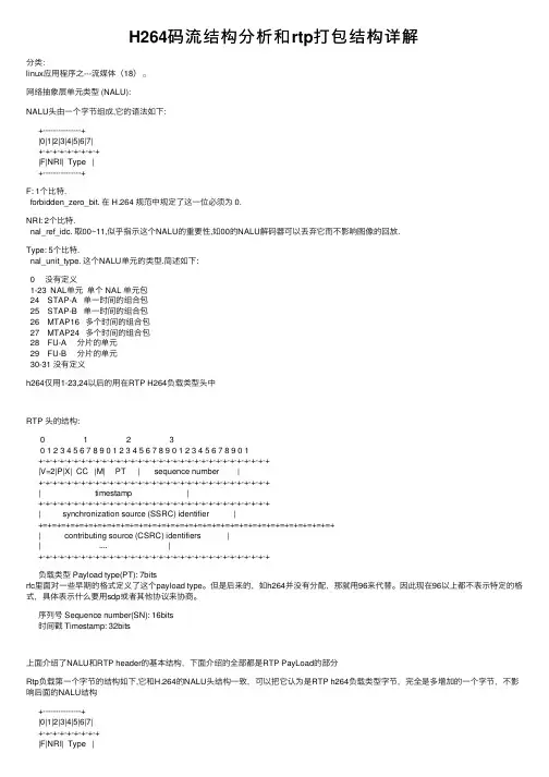 H264码流结构分析和rtp打包结构详解